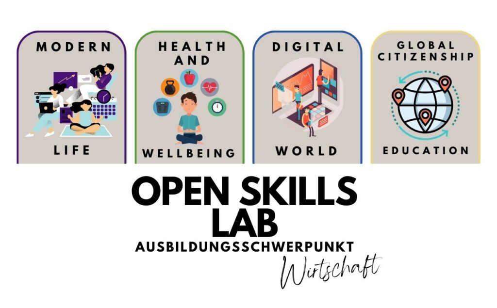 Modern Life Health and Wellbeing Digital World Global Cizitenship Education Open Skills Lab