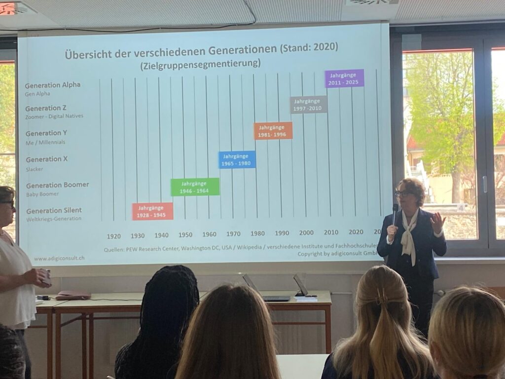 Business Behaviour - Maria Th. Radinger WIMO 2024 (1)