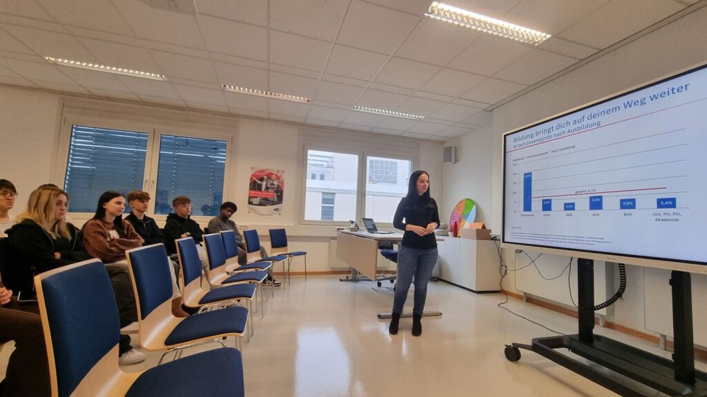 BerufsInfoZentrum 3AMW 112025 (2)