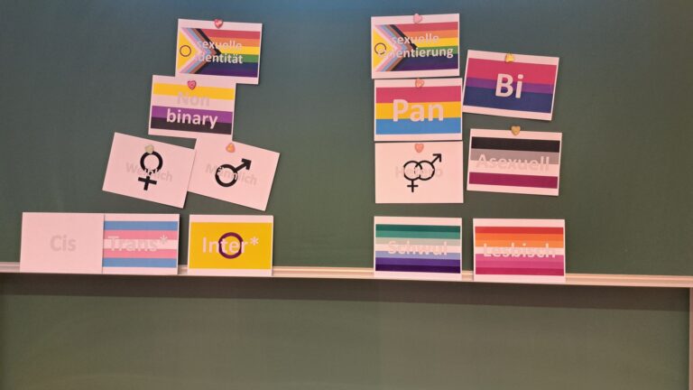 Courage-Workshop stärkt Bewusstsein für gesellschaftliche Diversität